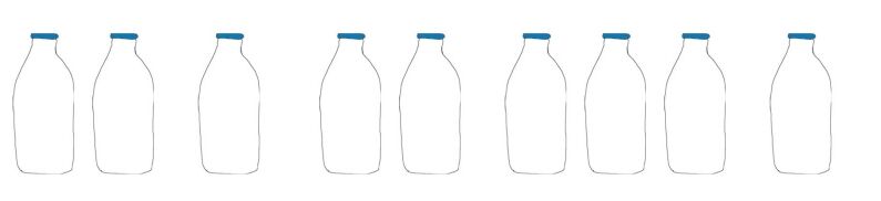 Milks