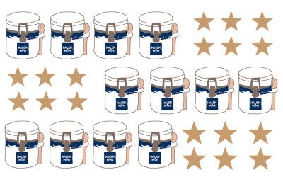 We are one of the UK government’s Top 50 Food Stars!